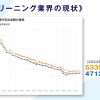 不安は点数減ですね！