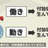 自動化と自働化の違い
