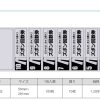 ズボンの点数が増えている？？