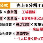 年間支出を見ることが大切ですよ！！