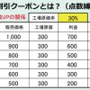 割引が怖いです！！