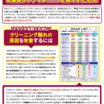 ブラウスの汗が落ちていないとお客様がブチキレ、、、、、を無くすために