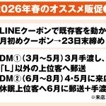 紙のクーポンは必要ですよ！！